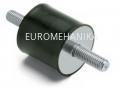 Виброизоляторы (виброопоры) цилиндрические EC - Компания Евромеханика