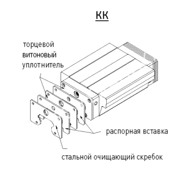 Торцевое уплотнение HG15KK, EMT - Евромеханика