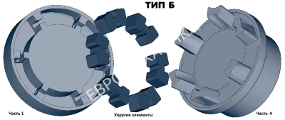 Полумуфта под расточку N-EUPEX 250 часть 4, dmax=100 мм, EMT - Евромеханика