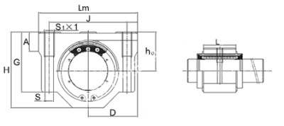 Модуль линейный (каретка) SC 12 VUU, EMT - Евромеханика
