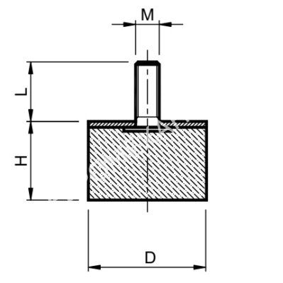 Виброизолятор PM4 75x55 55 Shore A - Евромеханика