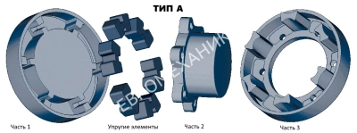 Полумуфта под расточку N-EUPEX 58 часть 1, dmax=19 мм, EMT - Евромеханика
