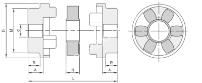 Полумуфта под расточку HRC 280, EMT - Евромеханика