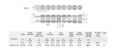 Цепь роликовая нержавеющая с полным валиком HP38.1F10 SS  - Евромеханика