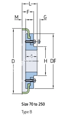 Полумуфта торообразная FLEX F120 RSB (PHE F120RSBFLG), EMT - Евромеханика