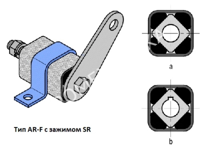 Упругий элемент VIB Type AR-F 40 х 60 - Евромеханика